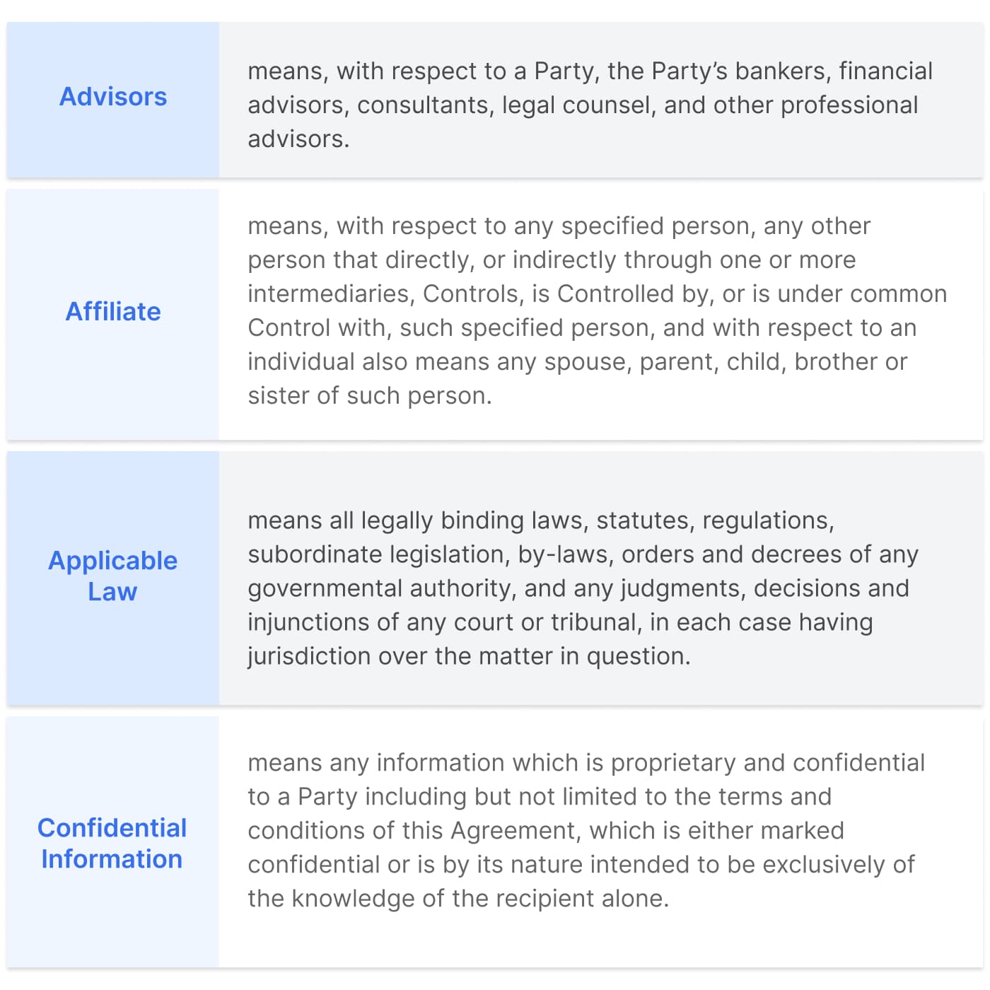 Screenshot of the Definitions feature in the Sonar Legal Add-In