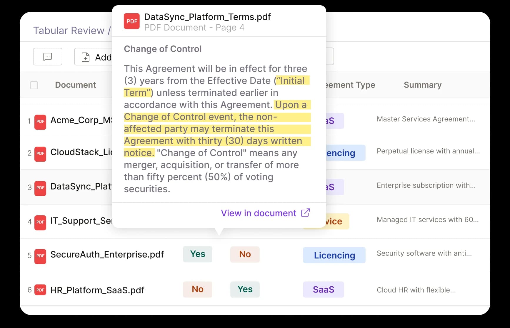 Surface what matters